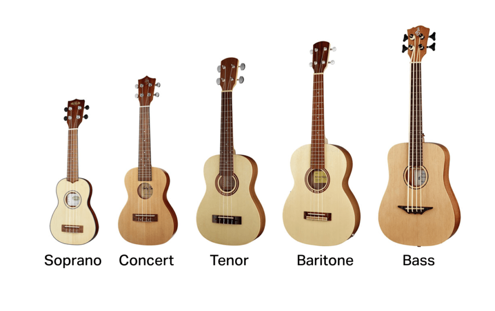 Các loại đàn ukulele